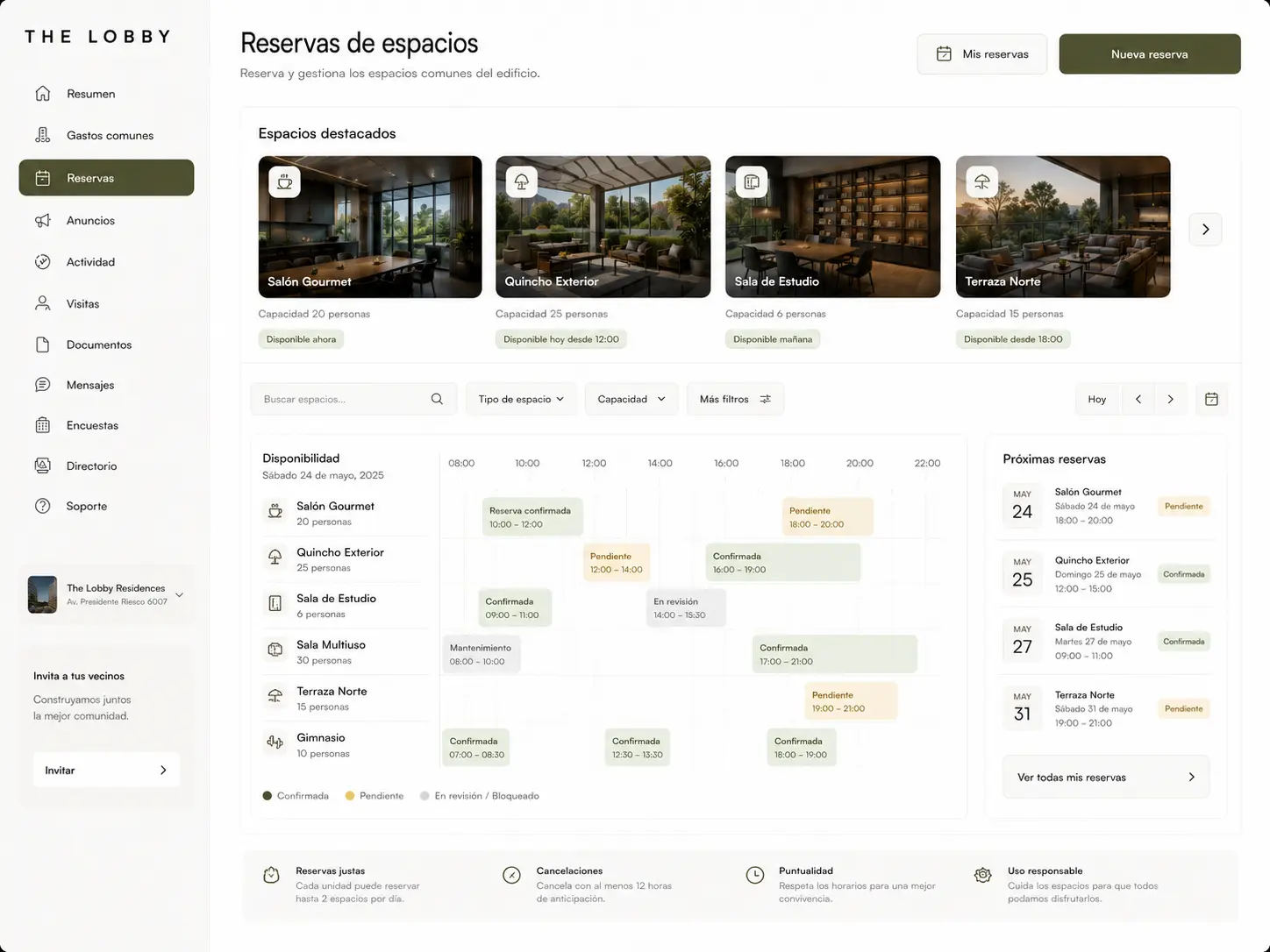 Reservas