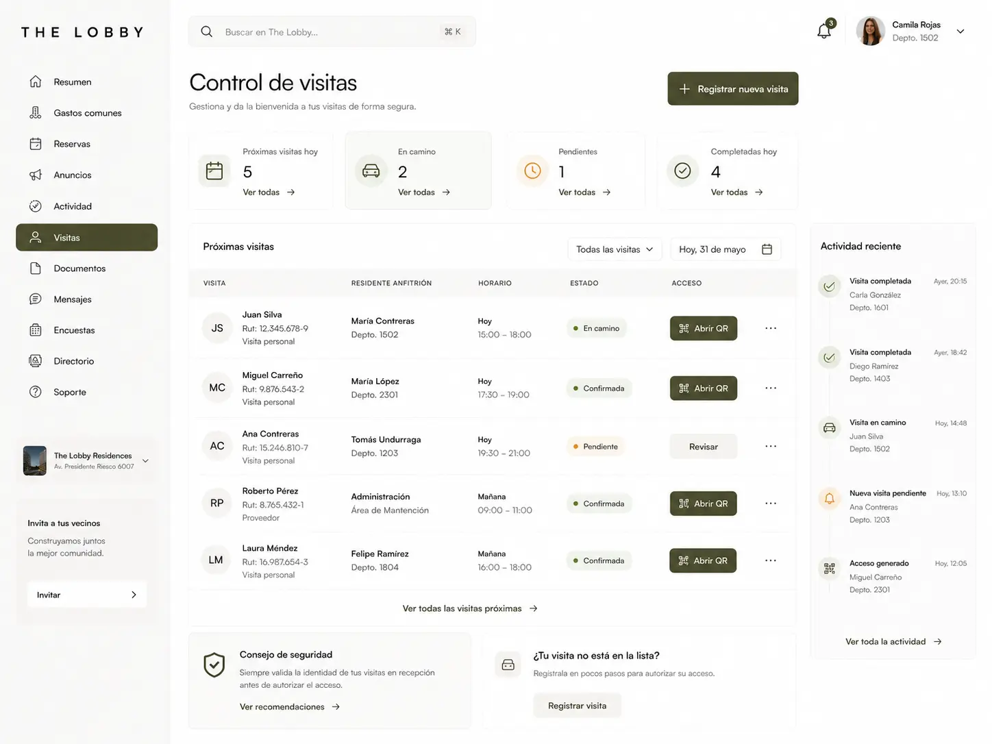 Visitas